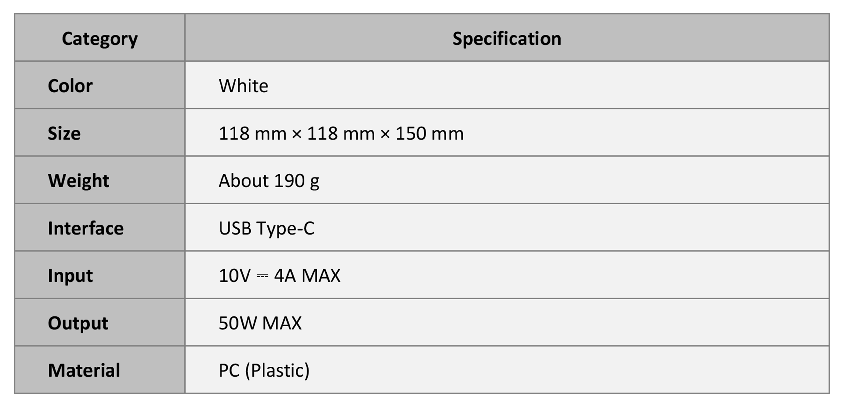 Detailed specifications