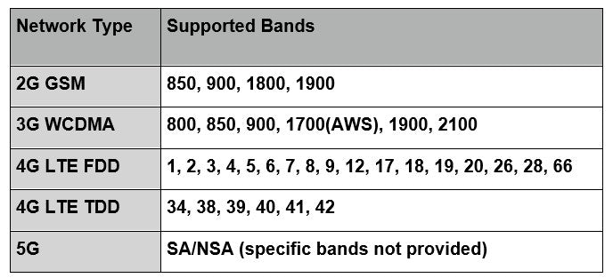 Band Info Image